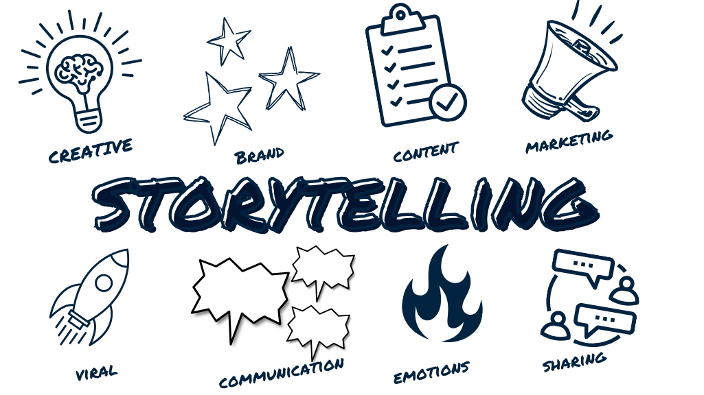 storytelling marketing image